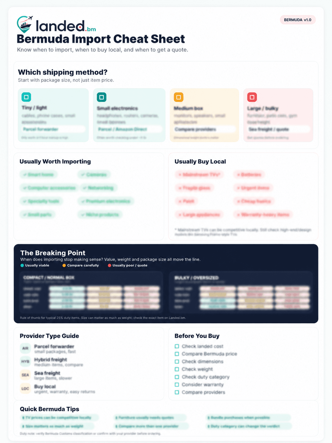 Preview of the Bermuda Import Cheat Sheet